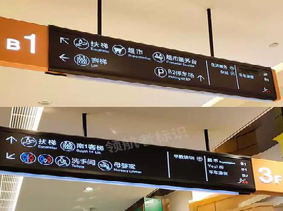 天台如何通过商场标识牌引导客流分布？